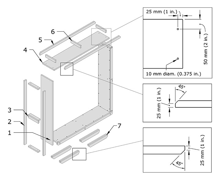 Plywood parts for channels and skids