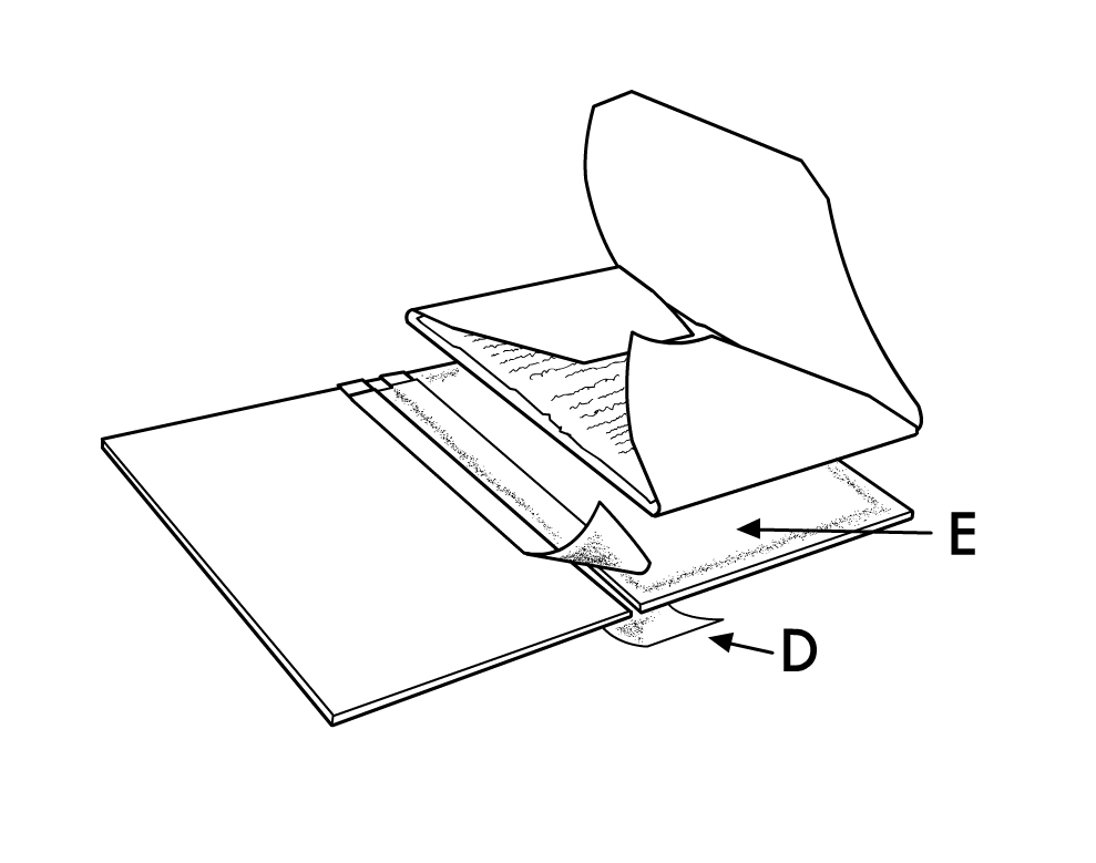Diagram showing how to assemble a portfolio
