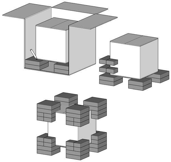Diagram showing the composition of the corner pads.