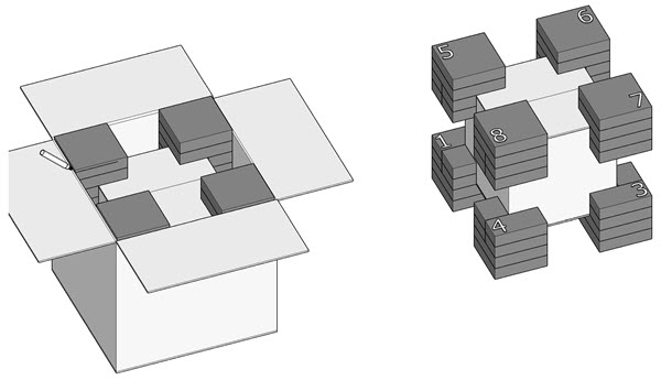 Two diagrams showing how to cushion an interior box.