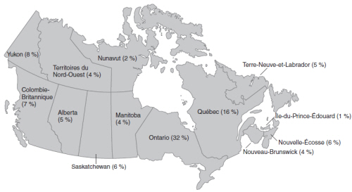 Carte du Canada avec pourcentage de participants aux ateliers de l'ICC par province et territoire