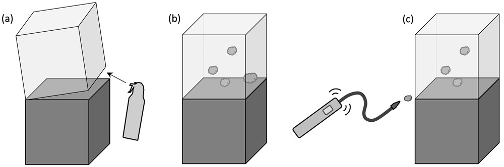 Detecting points of leakage with tracer gas