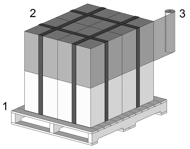 Individual packages that have been palletized