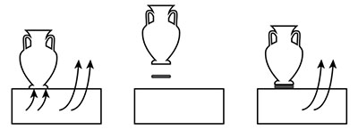 Dessin d’un vase qui repose sur un socle.