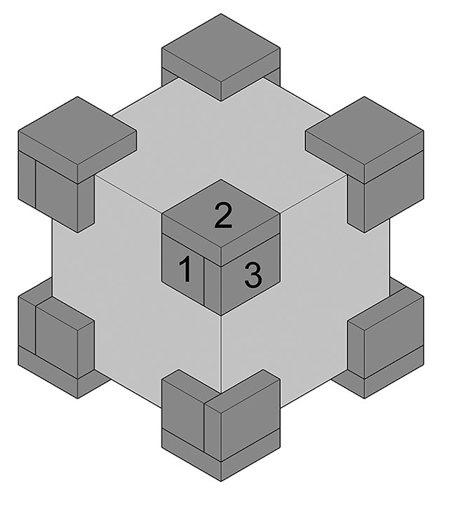 Cube with corner pads. One pad is numbered to show parts 1, 2, and 3