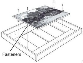 Schematic of an HTS frame, showing placement of a painting on a stretcher.