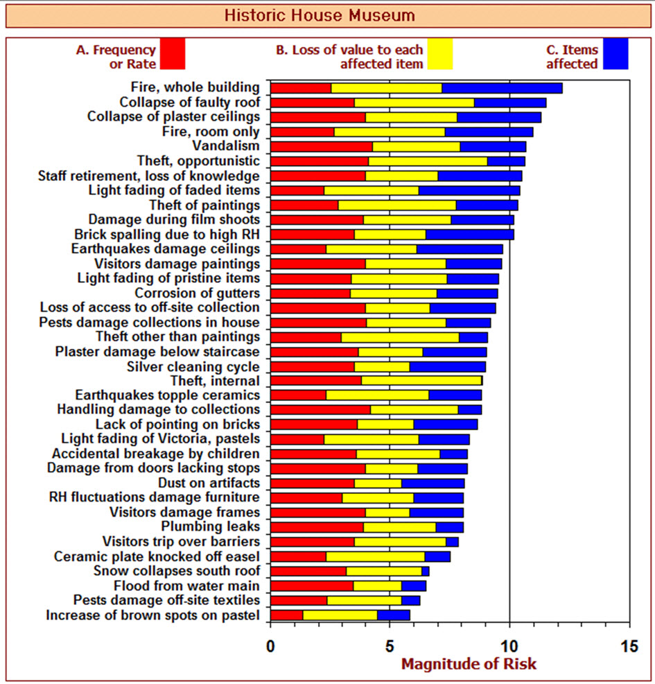 Figure 18: detailed descriptive text follows