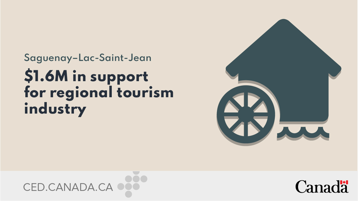 Tourism: A key sector in planning Saguenay–Lac-Saint-Jean’s economic ...