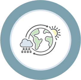 Climate change and extreme weather