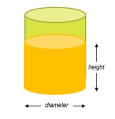 cylinder formula image