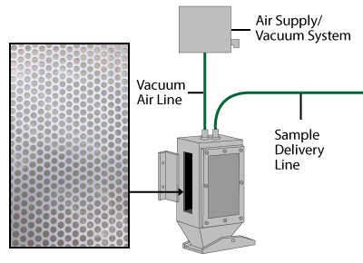 A photo of a sample collection box with a diagram of a sample collection box and separation screen.