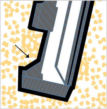 Illustration of the use of a compartment type probe. Material flows into first chamber