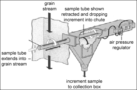 fig10d