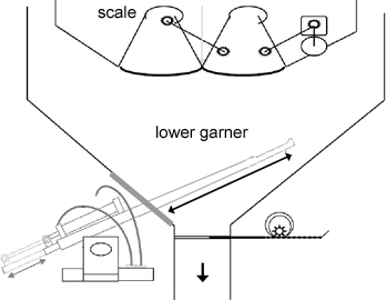 fig11