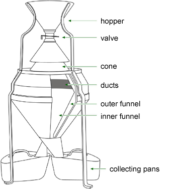 fig16