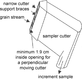 fig5
