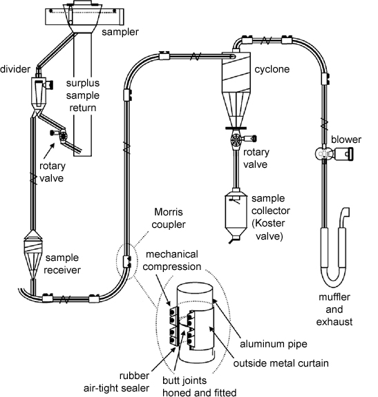 fig6