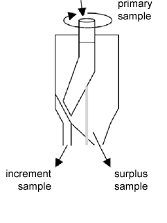 fig8
