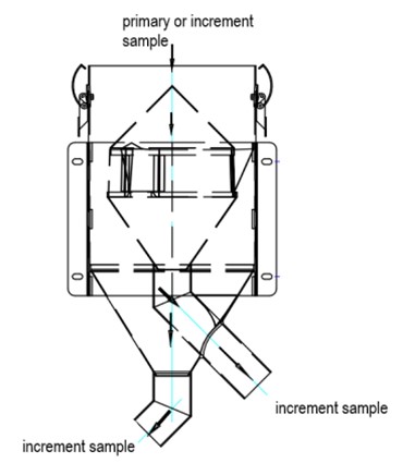 fig9