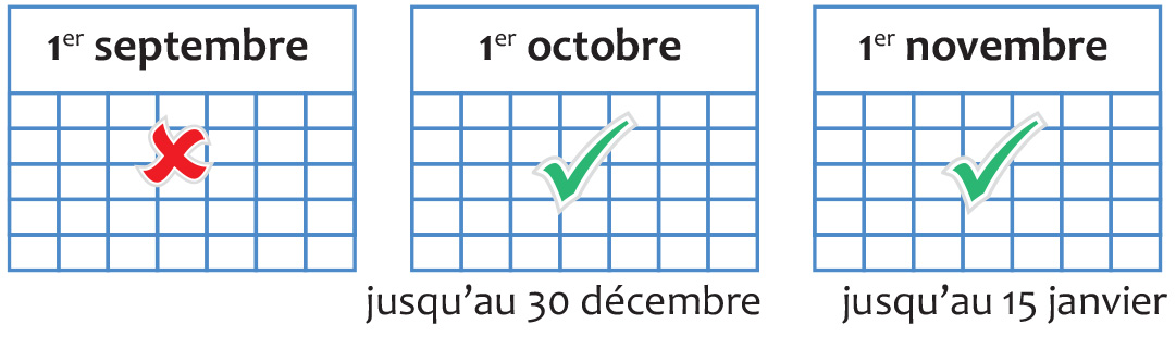 déscription suivent