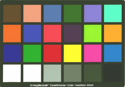 Agrandissement d'une photo couleur de l'échelle de MacBeth