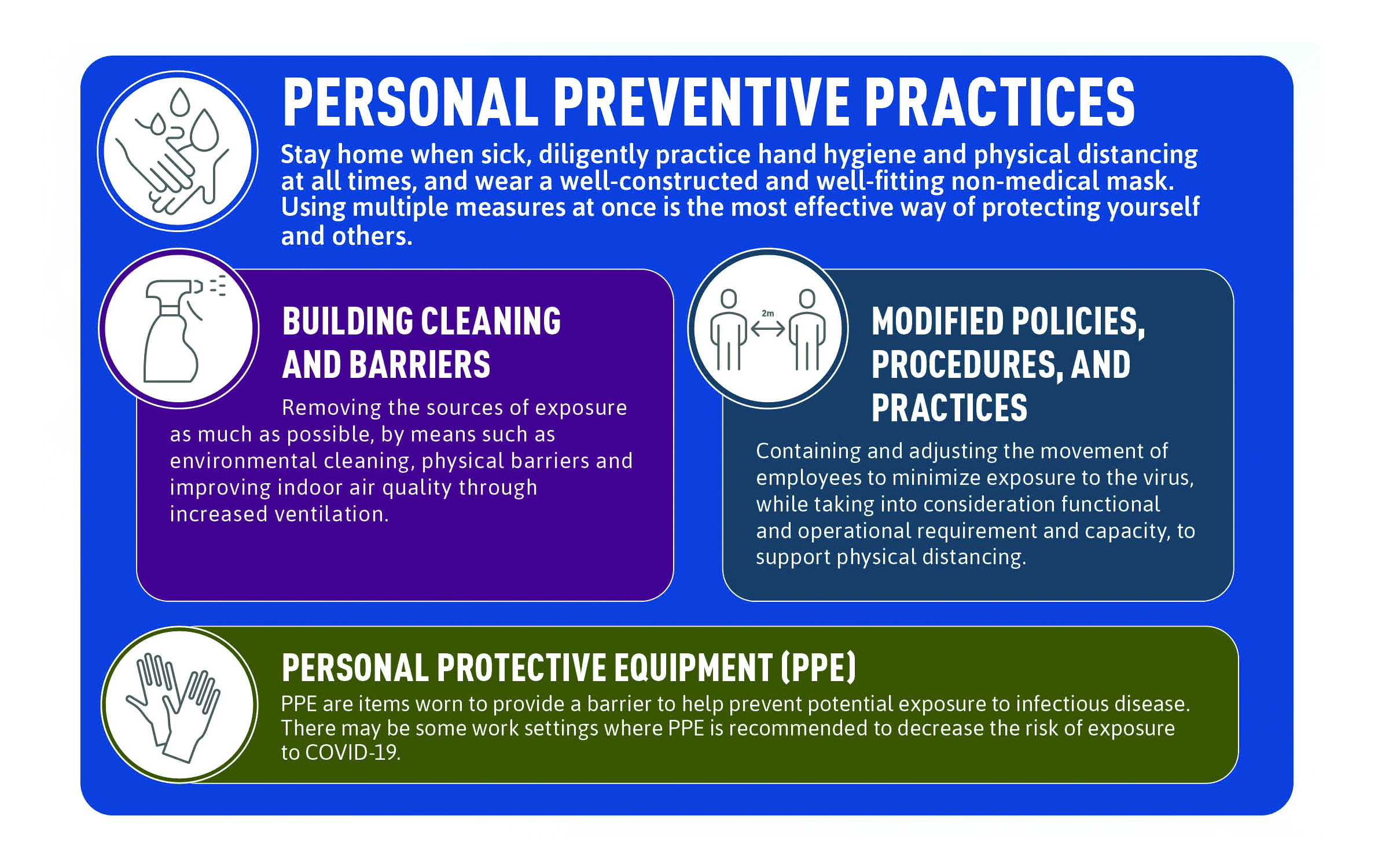 occupational-health-tool-kit-preventing-the-spread-of-coronavirus-covid-19-in-workplaces-in