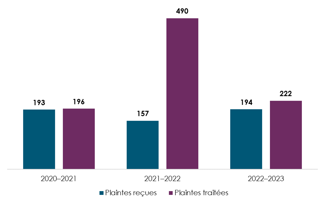 Image described below