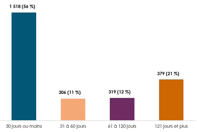 Image described below