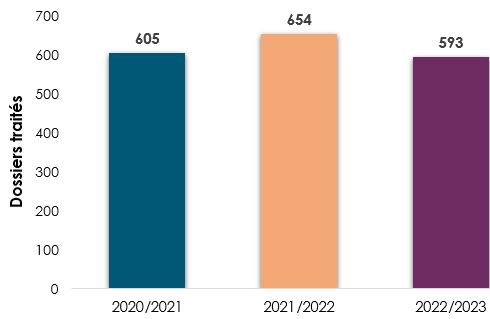 Image described below