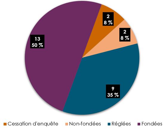 Image described below