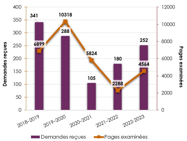 alt= described below