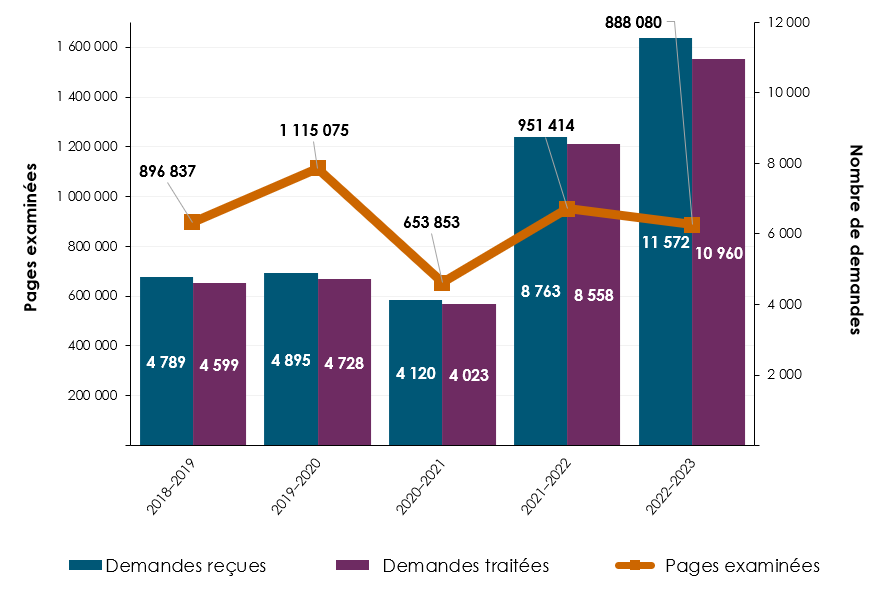 Image described below