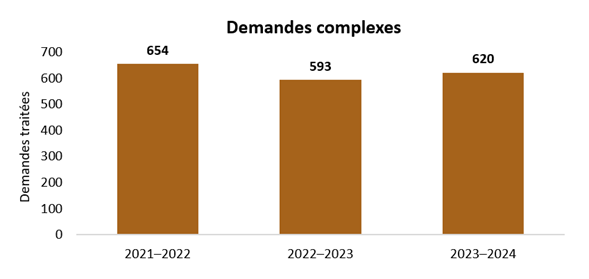 Image described below