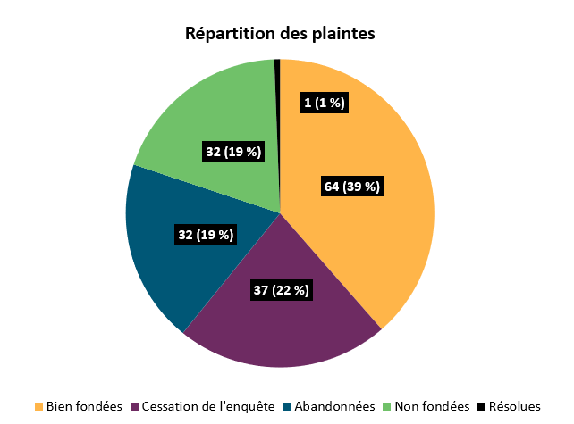 Image described below