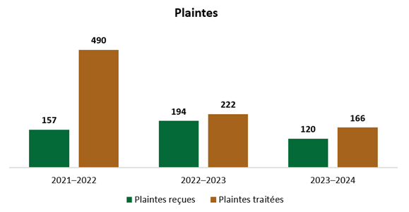 Image described below