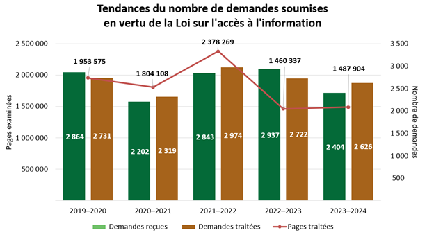 Image described below