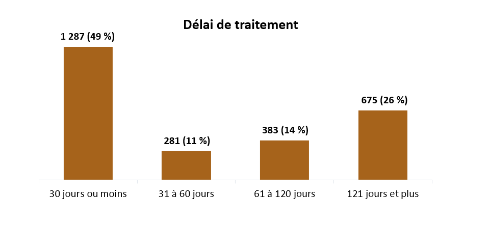 Image described below