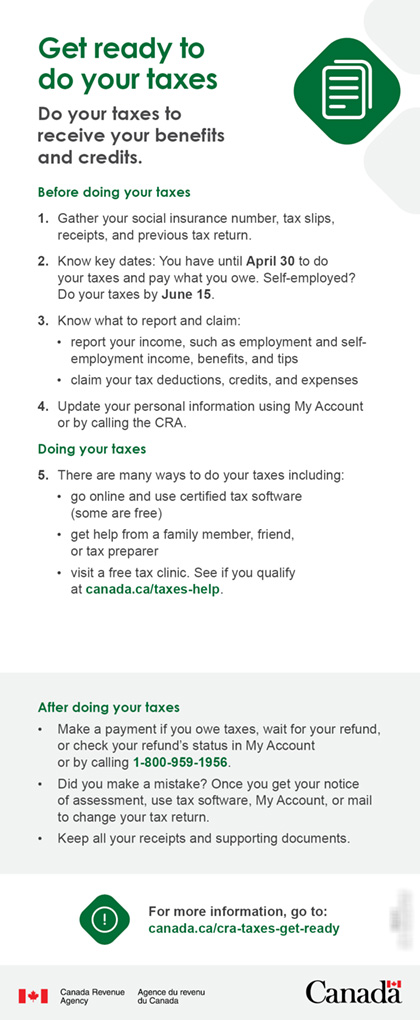 Tear sheet providing information about Doing your taxes