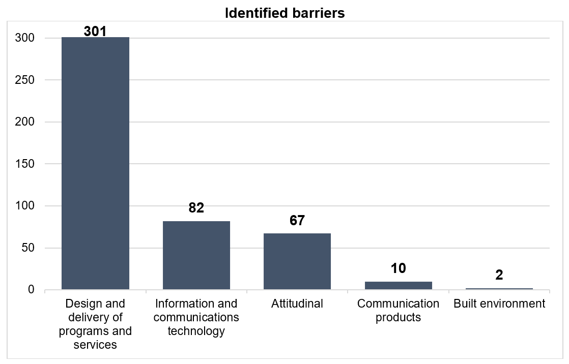 A full description follows the graphic.