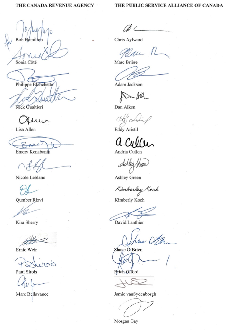 PSAC and CRA signatures - See description below