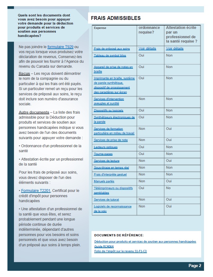 La déduction pour produits et services de soutien aux personnes handicapées page 2