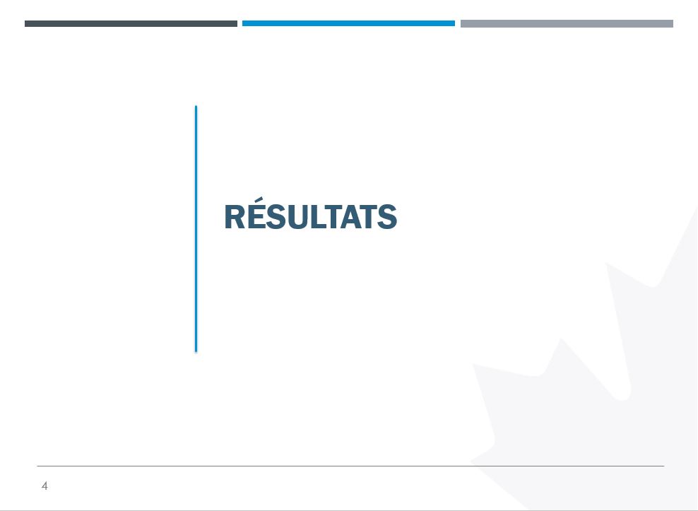 Résultats