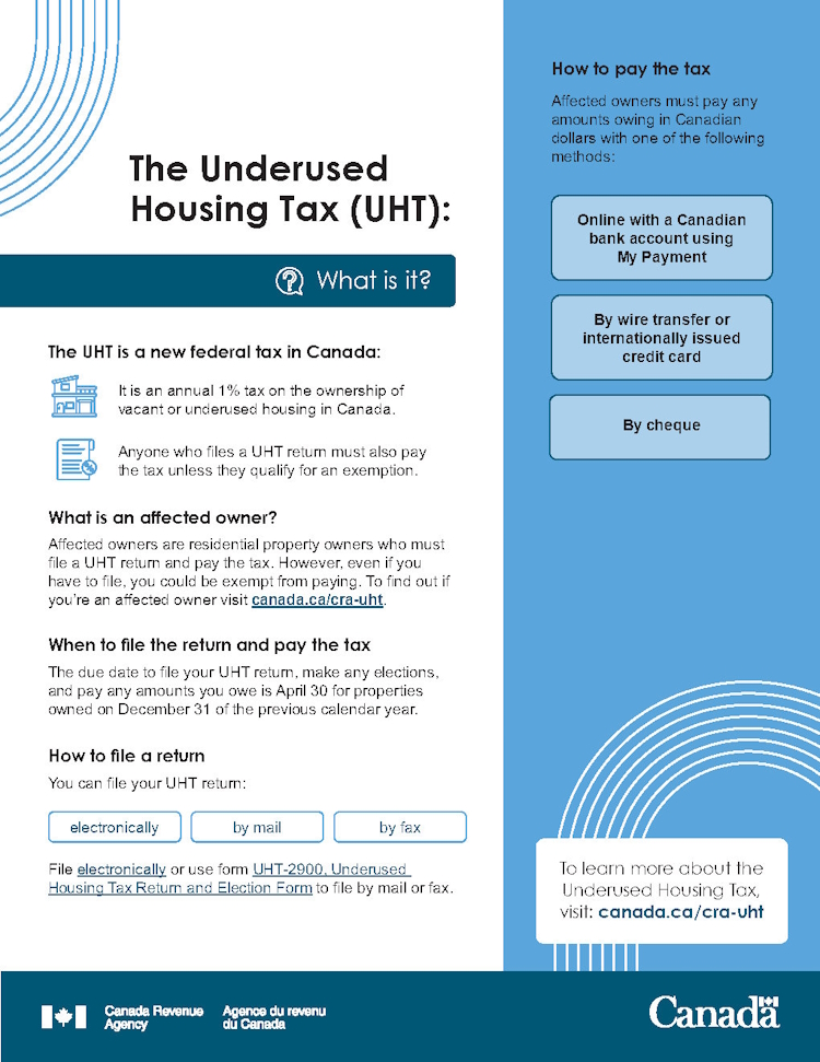 Factsheet: The Underused Housing Tax (UHT) - What is it? - Canada.ca