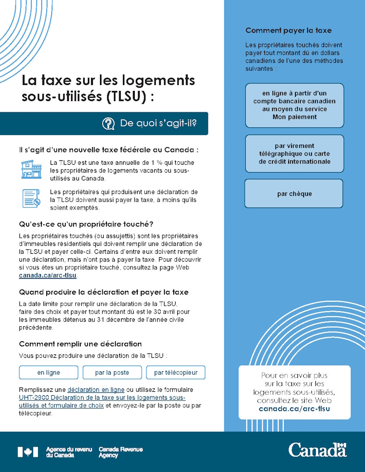 Fiche descriptive : TLSU - De quoi s’agit-il? (Se référer à la description de la fiche)