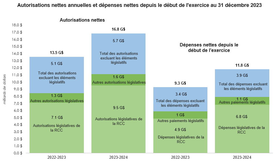 l'image est décrite ci-dessous