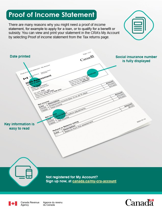 Infographic for the proof of income statement