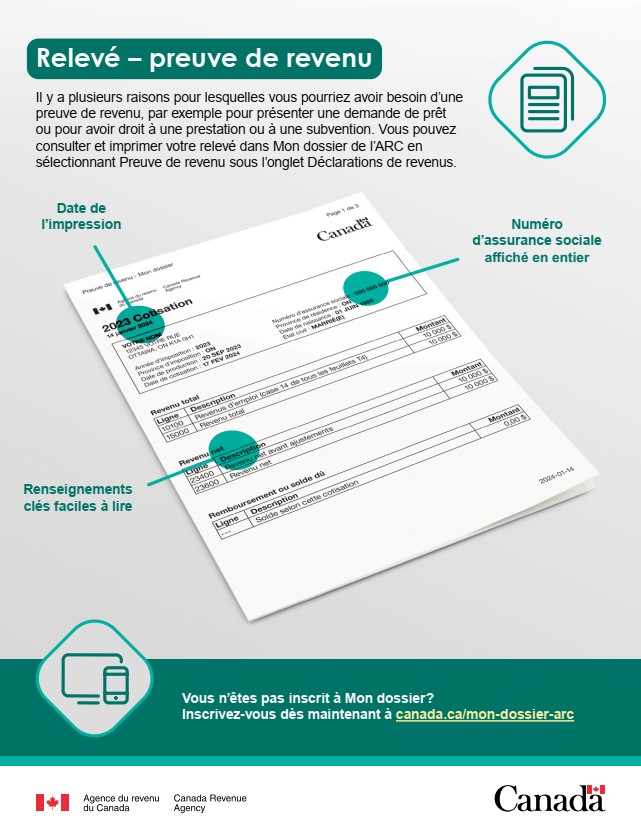 Infographique pour le relevé – preuve de revenu