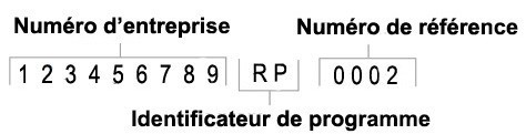 L’image affiche un numéro de compte de programme de l’ARC avec le numéro d’entreprise à 9 chiffres 123456789, suivi de l’identificateur de programme à 2 lettres, RP, puis des 4 chiffres du numéro de référence 0002.