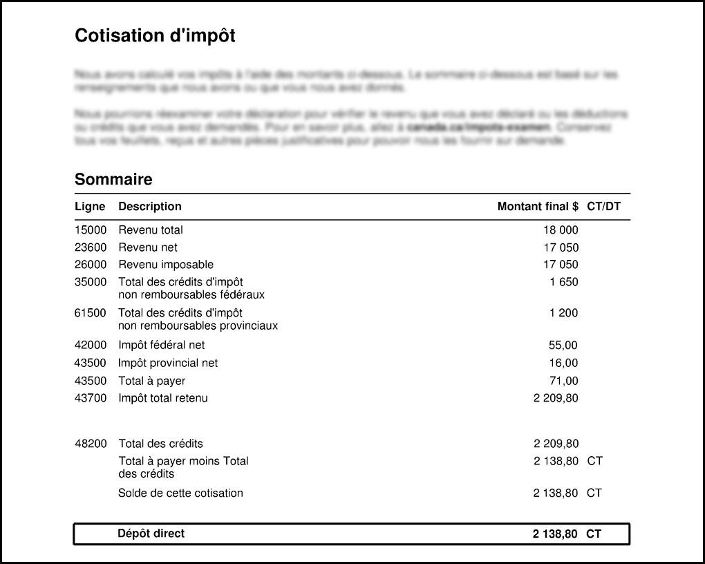 Une cotisation d’impôt et un sommaire sur un avis de cotisation.