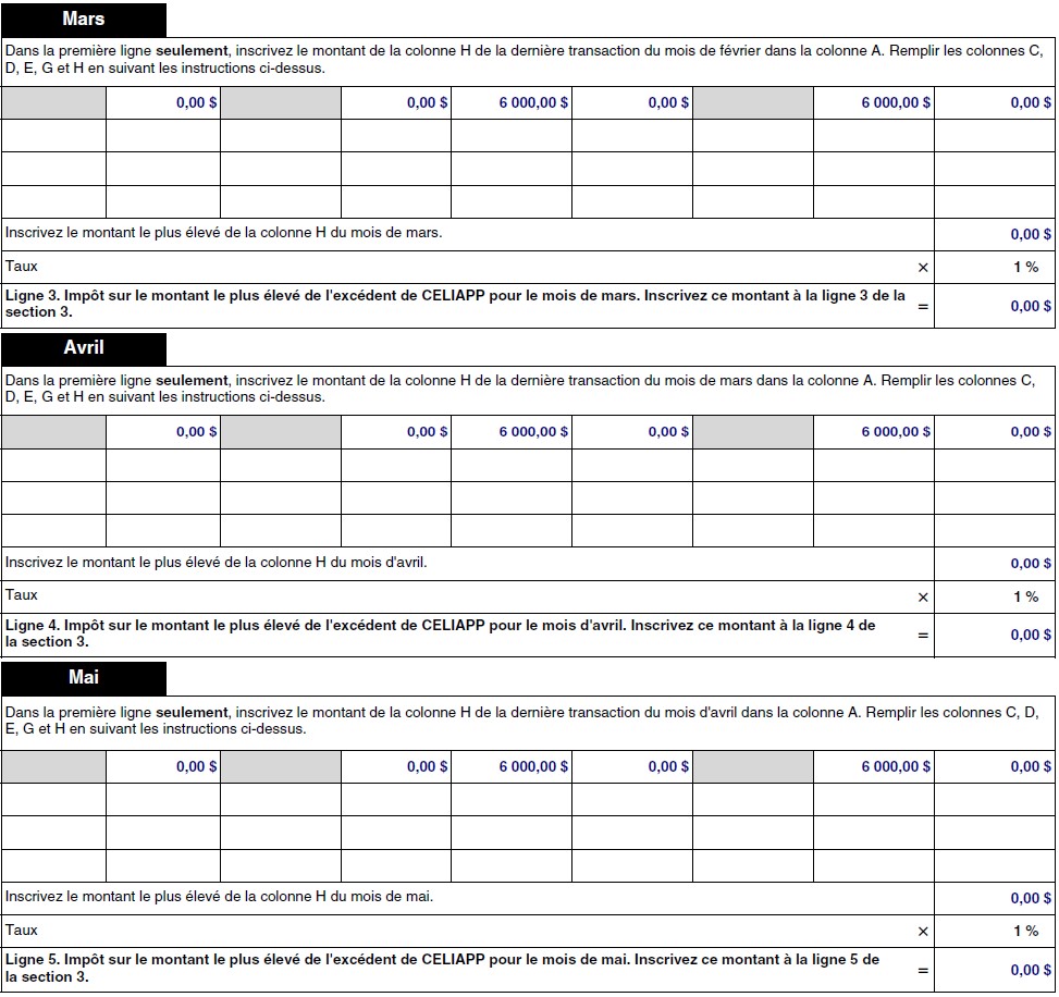 Formulaire RC728-SCH-A rempli. Tableau de la section 2. Mars, avril et mai.